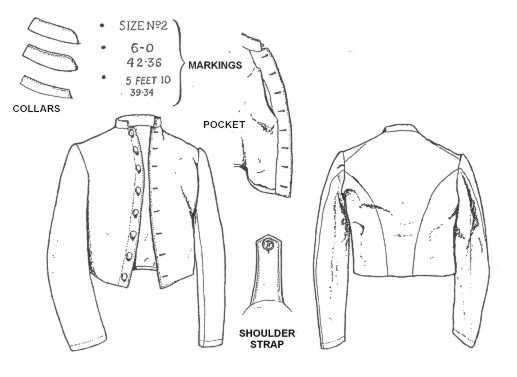 Confederate Army CSA Civil War Buttons-9 pc Blazer Set NEW 